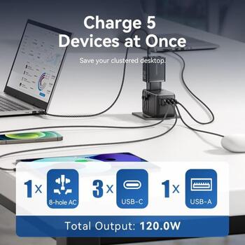 Adapter with Vention 100W charger 1xUSB-A 3xUSB-C (FJGB0)