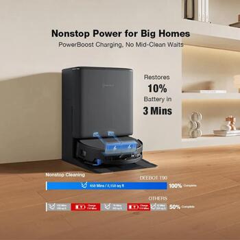 Ecovacs DEEBOT T90 OMNI робот-пылесос, 30000Па, 60дБ, 350мин, 6400мАч, 95мм, ZeroTangle 4.0, AIVI 3D 4.0, самоочистка (DEEBOT T90 OMNI)