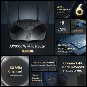 Mercusys беспроводной маршрутизатор MR80X, 3000 Мбит/с, 4 порта, Dual-band, Wi-Fi 6, RJ-45, SPI брандмауэр, 4 антенны (MR80X)