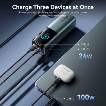 Vention Power Bank FKFH0, 20000mAh, 165W, PD3.0, TFT дисплей, Зарядка до 3 устройств (FKFH0)