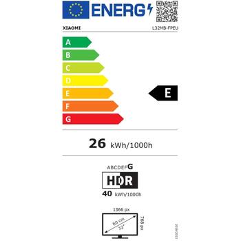 Xiaomi QLED Televizors A Pro 2026 ELA5936EU, 32