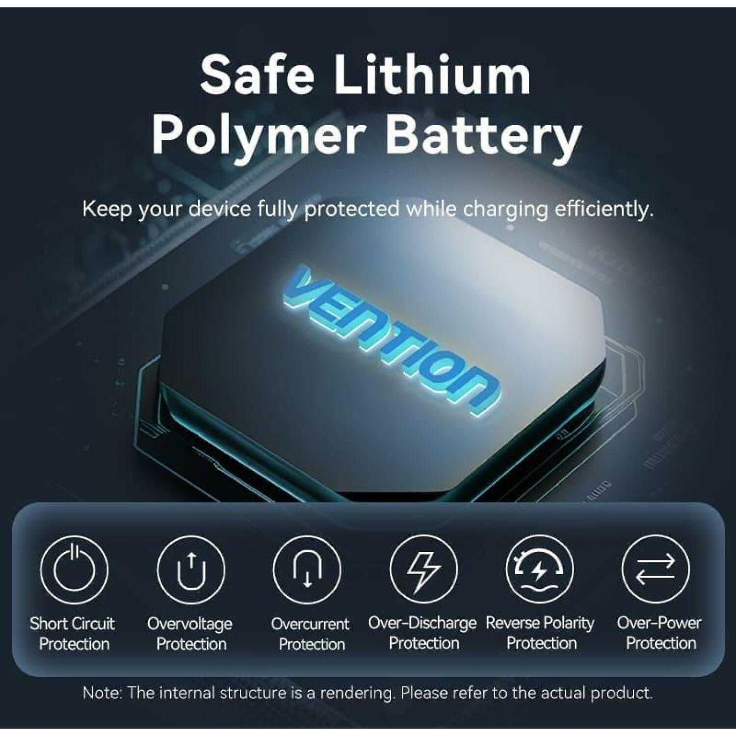 Vention Power Bank FHEH0, 10000mAh, 35W, Li-Poly, USB-C, 1x3A, компактный, быстрая зарядка, LED дисплей (FHEH0)