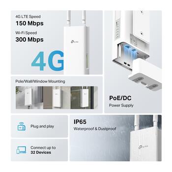 TP-Link маршрутизатор TL-MR100-OUTDOOR, 300 Мбит/с, 150 Мбит/с загрузка, 50 Мбит/с выгрузка, IP65, PoE, 2x LTE антенны (TL-MR100-OUTDOOR)