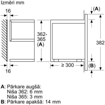 Bosch Mikroviļņu krāsns BFR7221B1, 900 W, 21 L, melna, 5 jaudas līmeņi, TFT skārienekrāns, AutoPilot 7 (BFR7221B1)