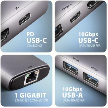 Axagon USB хаб HMC-6G2L 10Gbps, 2x USB-A, 1x USB-C, 1x HDMI, 1x RJ-45, 0.15m кабель питания (HMC-6G2L)