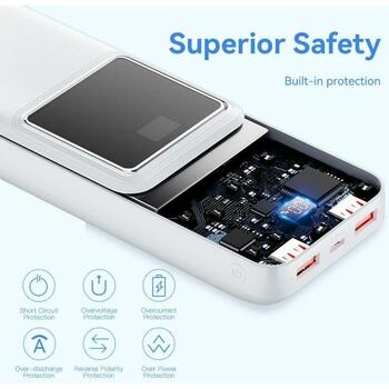 Vention Power Bank FHLW0 20000mAh, 22.5W, LED дисплей, зарядка 3 устройств одновременно (FHLW0)