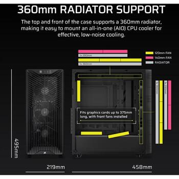 Corsair 3200D RS PC korpuss, Mid-Tower, Smoke, CC-9011336-WW, 7 sloti, 1x3.5