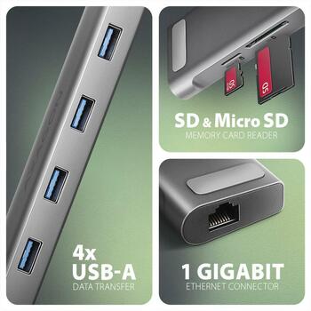 Axagon док-станция HMC-10HLS, USB 5Gbps, 4x USB-A, HDMI 4K/60Hz, RJ-45, SD/microSD, PD 100W (HMC-10HLS)