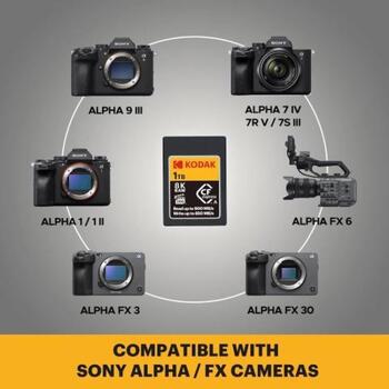 Kodak CFexpress Type A 360GB EKMCFXA360GK, 360GB, 900MB/s, 800MB/s, VPG 200, CFexpress Type A (EKMCFXA360GK)