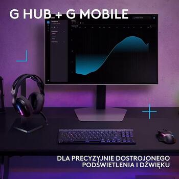 Logitech G522 Наушники 981-001544, 1500 мАч, 35ч, 20-20000 Гц, 97 дБ, Bluetooth 5.3, RGB подсветка (981-001544)
