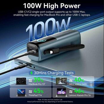 Vention Power Bank FKFH0, 20000mAh, 165W, PD3.0, TFT дисплей, Зарядка до 3 устройств (FKFH0)
