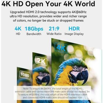 Vention HDMI кабель AHCBD 4K@60Hz, 0.5 м, прямой разъем, золотые контакты, HDR, черный (AHCBD)