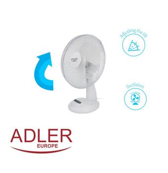 Ventilators AD-7303 (250-08161)