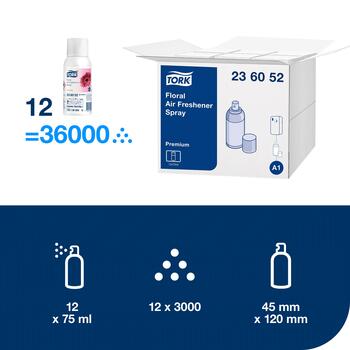 Rezerve gaisa atsvaidzināšanas ierīcei TORK Premium A1, ar ziedu aromātu (400-01089)