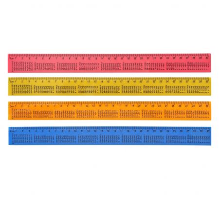Lineāls ar reizināšanas tabulu, plastmasas, 30 cm (200-14099)