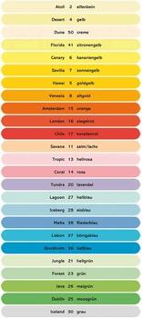 Krāsains papīrs IMAGE COLORACTION, A4, 80 gsm, 50 loksnes, SAVANA / PALE SALMON (100-00093)