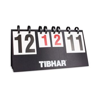 TIBHAR rezultātu tablo (TH12112)