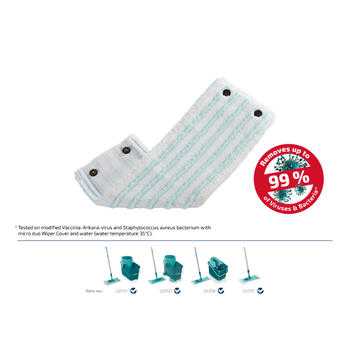 LEIFHEIT Сменные насадки 2 шт. Clean Twist / Combi M micro duo 33 см (1052131)