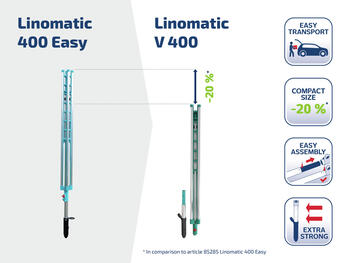 LEIFHEIT Роторная сушилка для белья Linomatic V 400 (1085210)