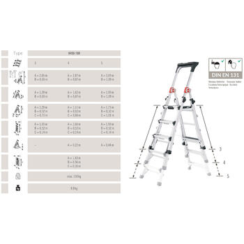 Kāpnes teleskopiskās Master TL100 / alumīnija / 3-5 pakāpieni (038450100)