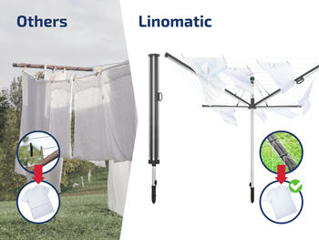 LEIFHEIT veļas žāvētājs rotējošs Linomatic 600 Plus (1085277)