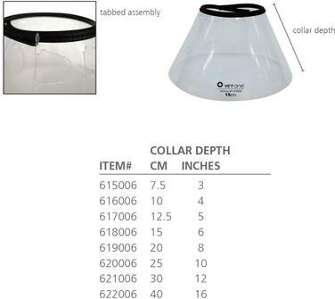 Core Clean PC PET E-Collar 615006 (1) - apkakles dziļums 7.5cm (PC379662-615)
